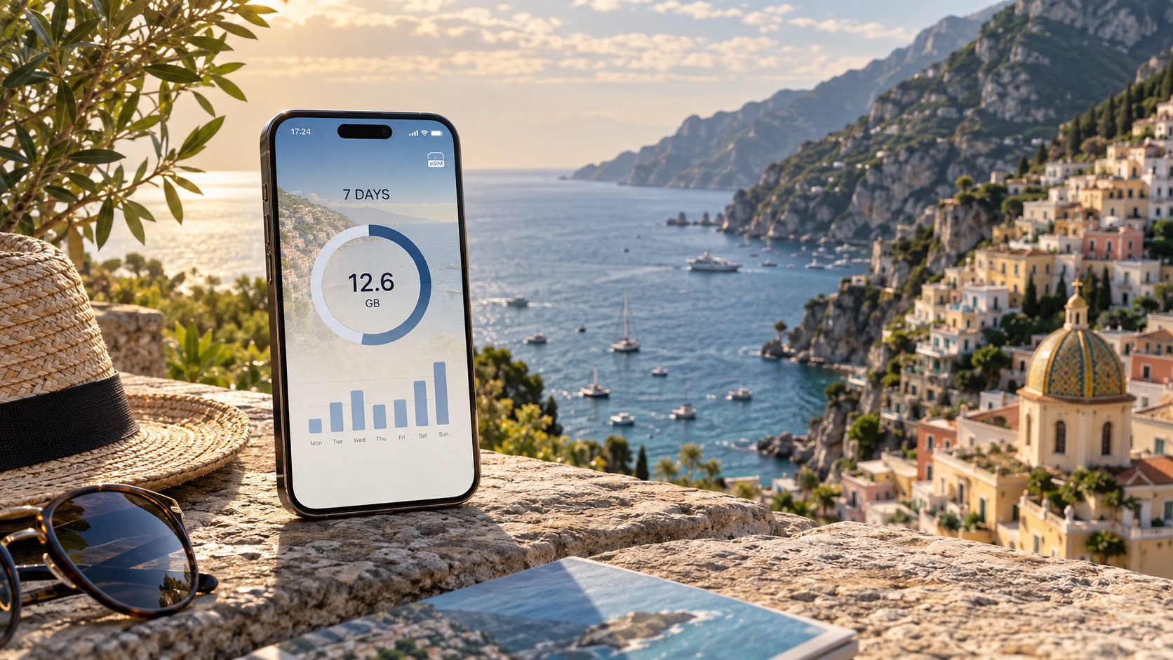 The Travel Data Calculator: How Many GB Do You Really Need for a Week?
