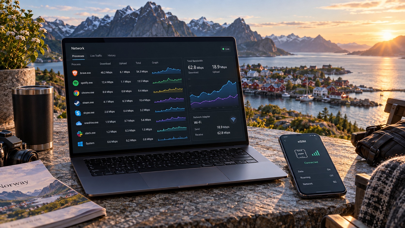 Laptop USB Tethering with Travel eSIMs: Complete 2026 Data Protection & Speed Guide