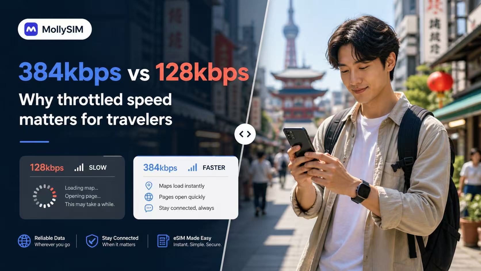 Mastering Dual SIM: Keep Your Home Number Active (Without the Roaming Shock)