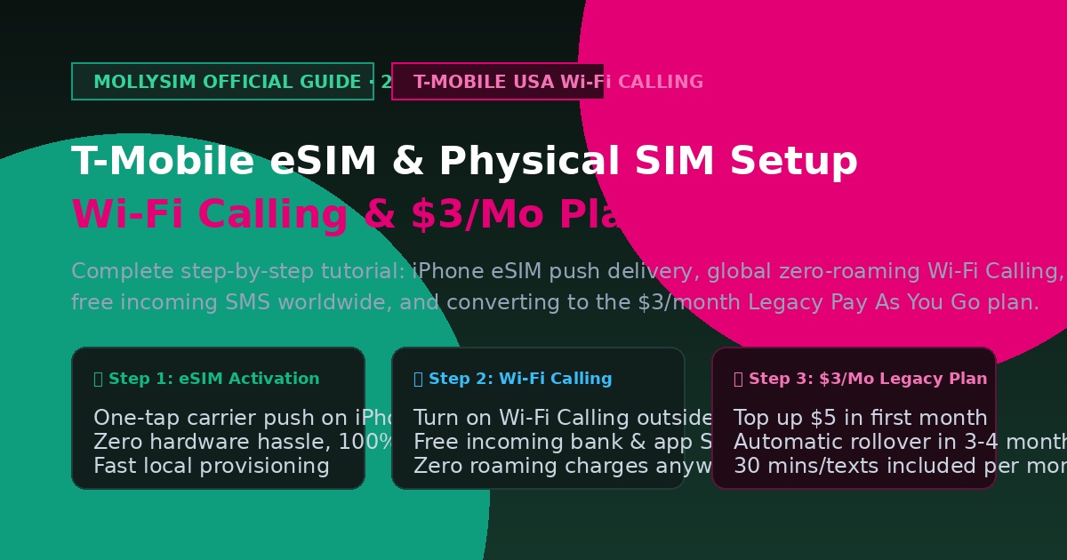 T-Mobile eSIM & Physical SIM Setup Guide: Wi-Fi Calling Activation, Free SMS & $3/Mo Plan Rollover (2026)