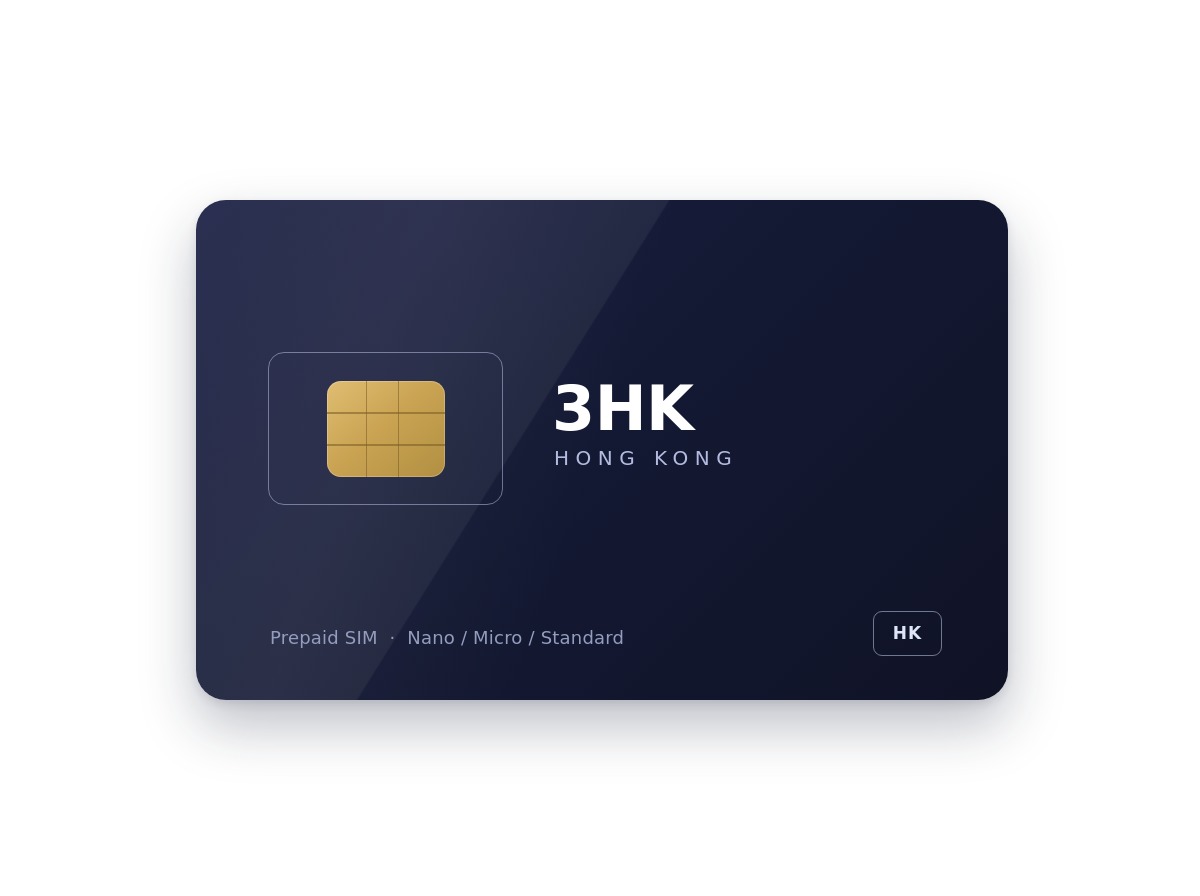 Three Hong Kong SIM (3HK)